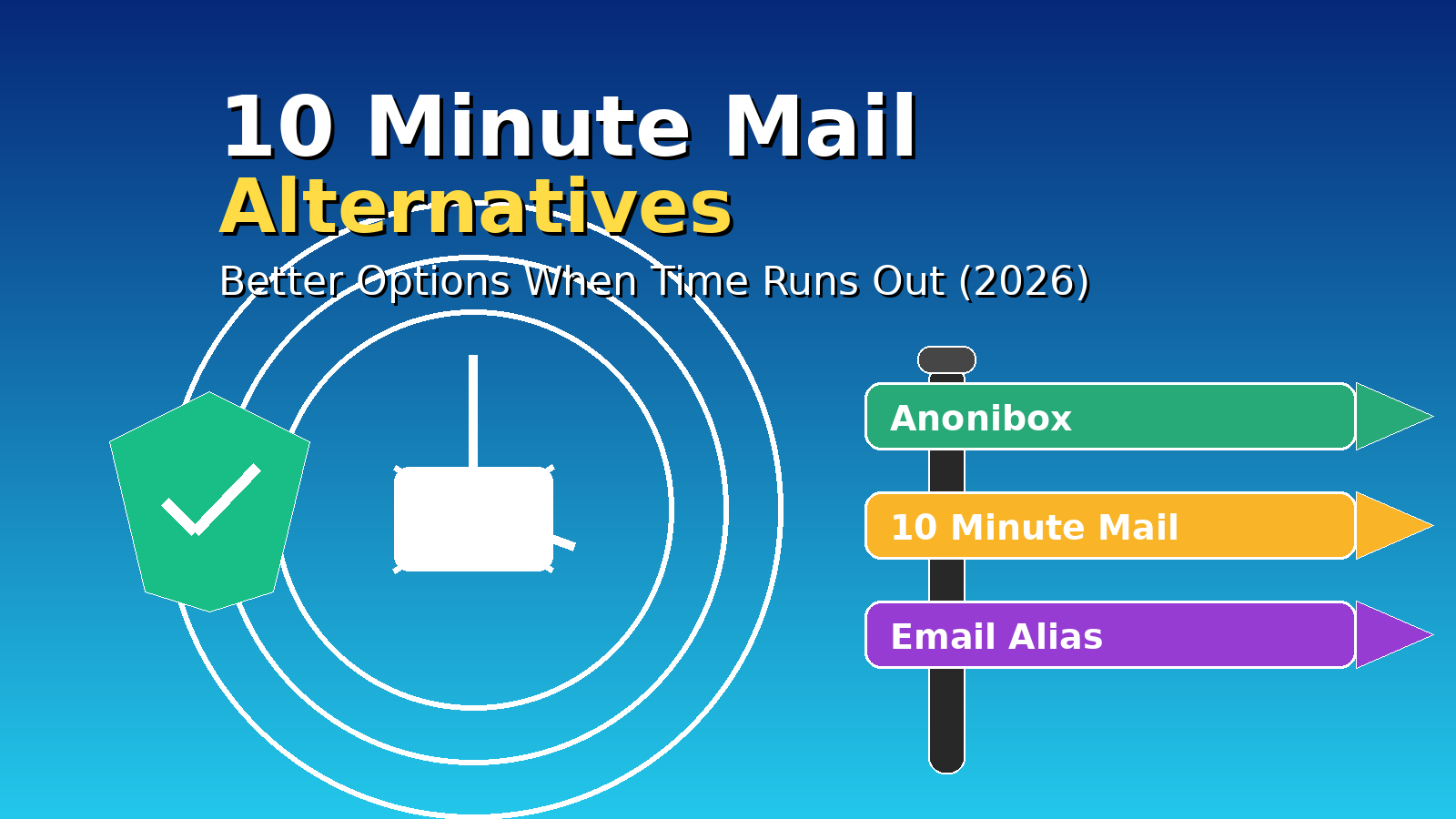 10 Minute Mail Alternative (2026): 9 Better Options for OTP Codes & Quick Signups