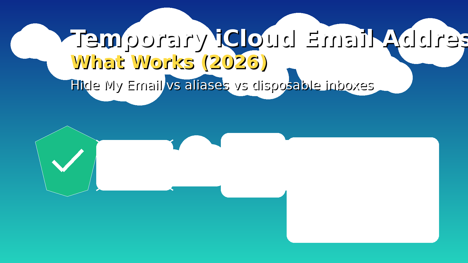 Temporary iCloud email address — Hide My Email vs iCloud aliases vs disposable inboxes
