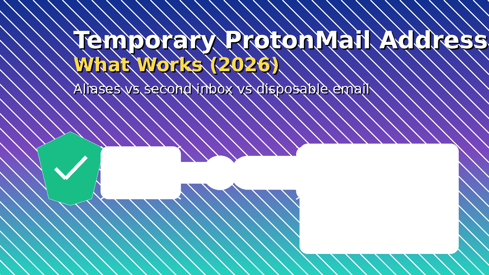 Temporary ProtonMail address — aliases vs second inbox vs disposable email for OTP codes